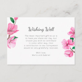 春さくらんぼボタニックウィングウェル庭園の結婚式 エンクロージャーカード