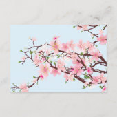 春さくらんぼ花咲きピンクブルーウェディングレセプション エンクロージャーカード (裏面)
