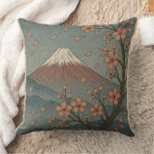 春の富士山: 桜の静けさ クッション (ブランケット)