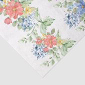 春の淡い色の花のデコパージュペーパー 薄葉紙 (詳細)