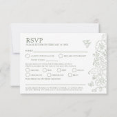 春の花の蝶結婚芸術の緑の食事 出欠カード (裏面)