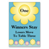 春の花のBuncoのテーブルカード#1 テーブルナンバー (裏面)