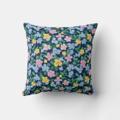 春の花パターン クッション (裏面)