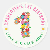 春の花ワンガール1st誕生日パーティーシール ラウンドシール (正面)