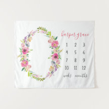 春の花園 赤ちゃん名 月間マイルストーン フォト