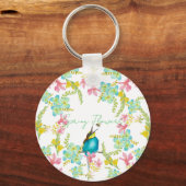 春の花水彩 キーホルダー (正面)