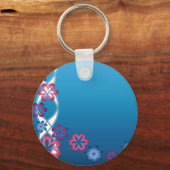 春の花 キーホルダー (正面)