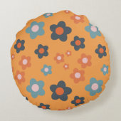 春の花 ラウンドクッション (裏面)