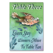 春の鳥のBunco表3の水彩画