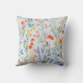 春カラフルワイルドフラワーメドウ クッション (裏面)