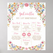 春カラフルワイルドフラワー1st誕生日マイルストーン ポスター (正面)