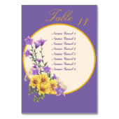 春ガーデンコレクションクリーム テーブルナンバー (正面)