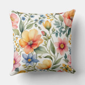 春ガーデンシンフォニー – 水彩ワイルドフラワーパット クッション (裏面)