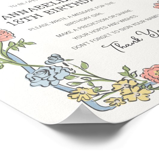 春ガーデンパーティーフローラ誕生日タイムカプセル ポスター (角)