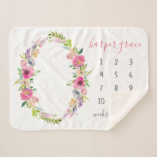 春ガーデンベビー名月次マイルストーンフォト シェルパブランケット (正面(横))