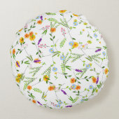 春サマーワイルドフラワー ラウンドクッション (裏面)