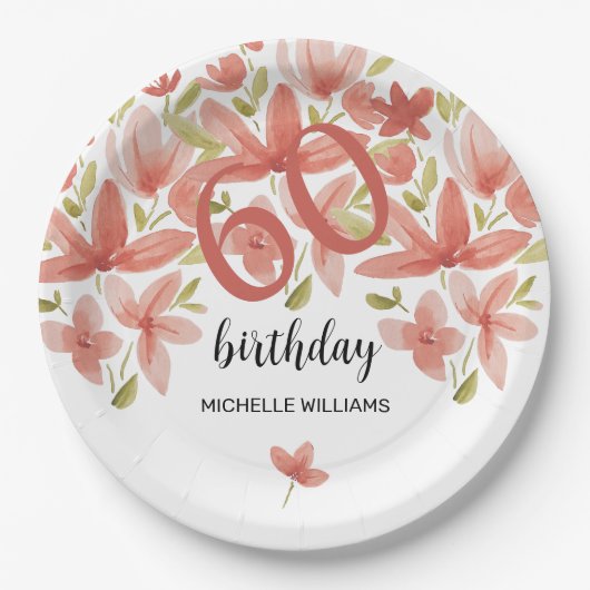 春サマー鮮やかガーデンウォーター色フローラ ペーパープレート (正面)