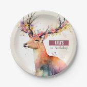 春ビーズディアバースデーパーティー –  ペーパープレート (正面)