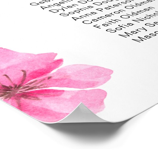 春ピンクさくらんぼ結婚の座席表 ポスター (角)