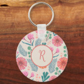 春フローラ植物型キーチカラフルェン キーホルダー (正面)