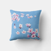 春ブルースカイさくらんぼ花花Warecolor クッション (裏面)
