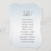 春ブルー優しいシンプル座席ベビーシャワー 招待状 (正面/裏面)