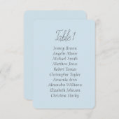 春ブルー優しいシンプル座席ベビーシャワー 招待状 (正面/裏面)