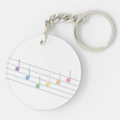 春メロディ（リニア） キーホルダー (裏面)