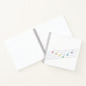 春メロディ（リニア） ノートブック (内部)