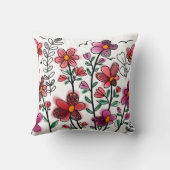 春ユニークレッドドードルフラワーズ誕生日 クッション (裏面)