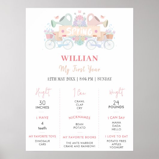 春ライトカラー1年目の誕生日マイルストーン ポスター (正面)