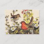 春ロビンバーズレッド野鳥観察 名刺 (裏面)