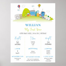 春ワイルドシティ1年目の誕生日マイルストーン ポスター