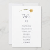 春ワイルドフラワーの白いテーブル番号座席表 (裏面)