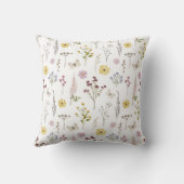 春ワイルドフラワーグリーナリーメドウフラワーガーデン クッション (裏面)