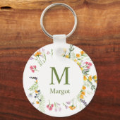 春ワイルドフラワーモノグラムのキー鎖 キーホルダー (正面)