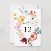 春数々の色フローラ厚い表の番号 招待状 (裏面)