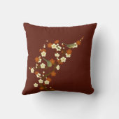 春日本のスウィートグリーンソングバード クッション (裏面)