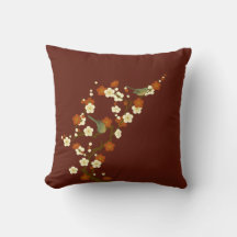 春日本のスウィートグリーンソングバード