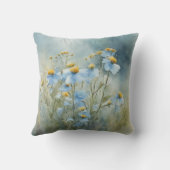 春水彩ワイルドフラワー装飾フローラ クッション (裏面)