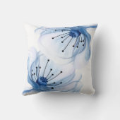 春用青色水色フローラ装飾用クッション クッション (裏面)