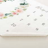 春花模様ベビーマイルストーン シェルパブランケット (3/4)