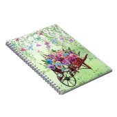 春 ノートブック (右側)