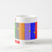 時のテーブルのマグ1に12 コーヒーマグカップ (中央)