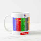 時のテーブルのマグ1に12 コーヒーマグカップ (左)