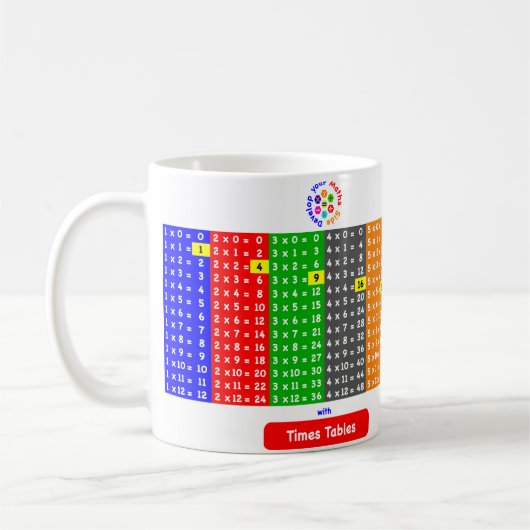 時のテーブルのマグ1に12 コーヒーマグカップ (左)