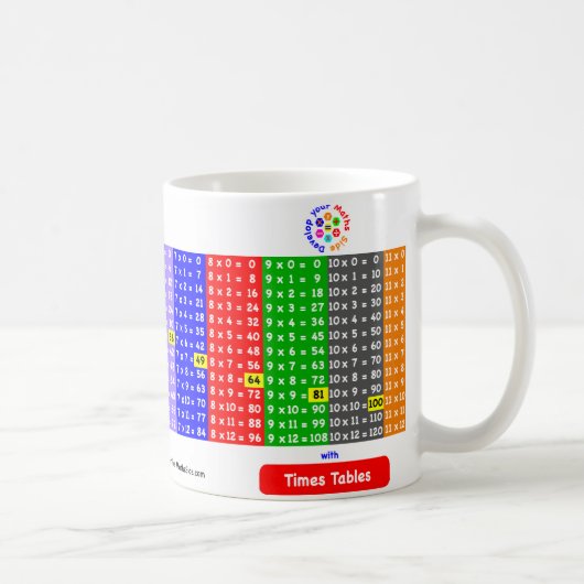 時のテーブルのマグ1に12 コーヒーマグカップ (右)