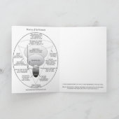 時の支配-デザイン8 -挨拶状 カード (内部)