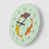 時計 – コイスイミングin円 (傾斜)