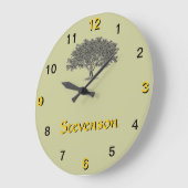 時計 – ファミリーツリー (傾斜)